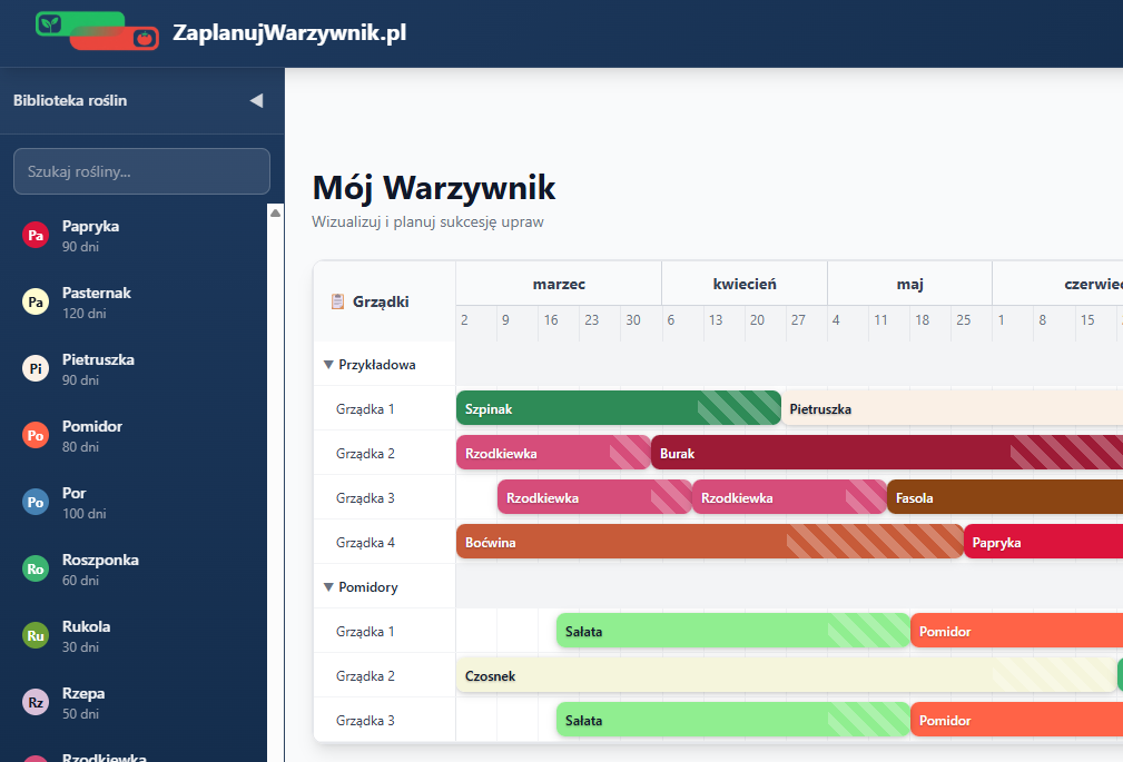 Planer warzywnika ZaplanujWarzywnik.pl - harmonogram upraw pomidorów, sałaty i marchwi na osi czasu całego sezonu